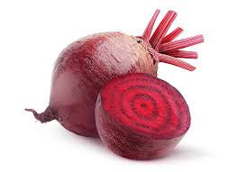 Beetroot (kg)